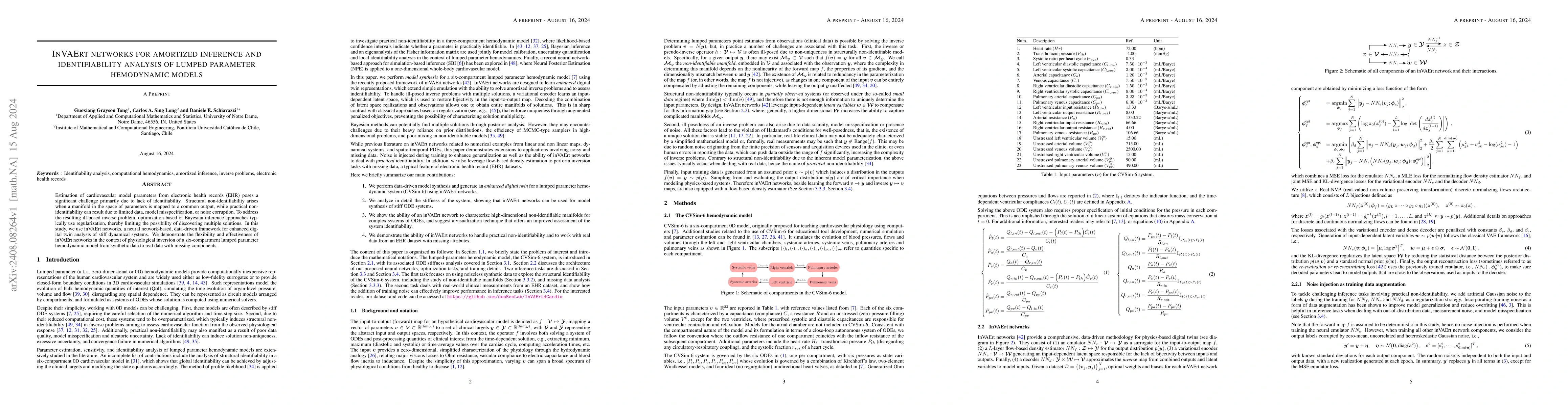 Thumbnail for InVAErt networks for amortized inference and identifiability analysis of
  lumped parameter hemodynamic models