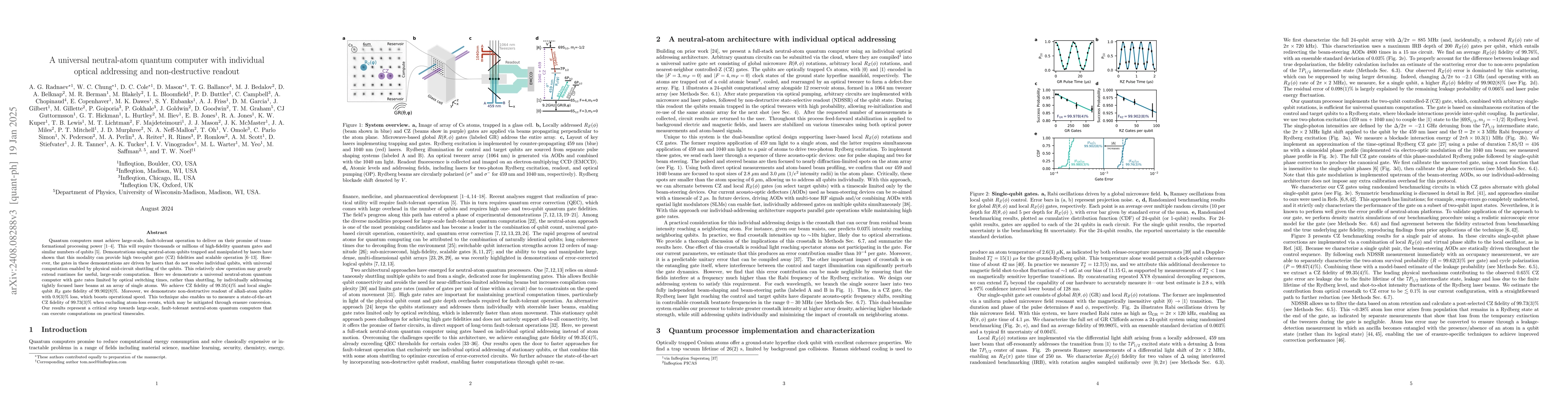 Thumbnail for A universal neutral-atom quantum computer with individual optical
  addressing and non-destructive readout