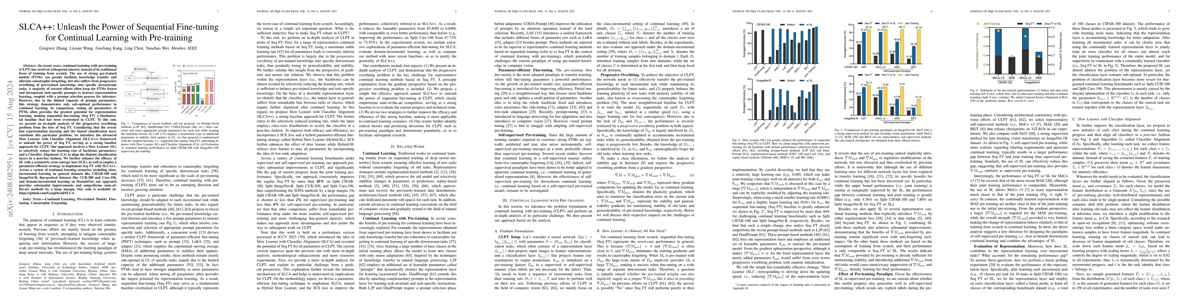 Thumbnail for SLCA++: Unleash the Power of Sequential Fine-tuning for Continual
  Learning with Pre-training