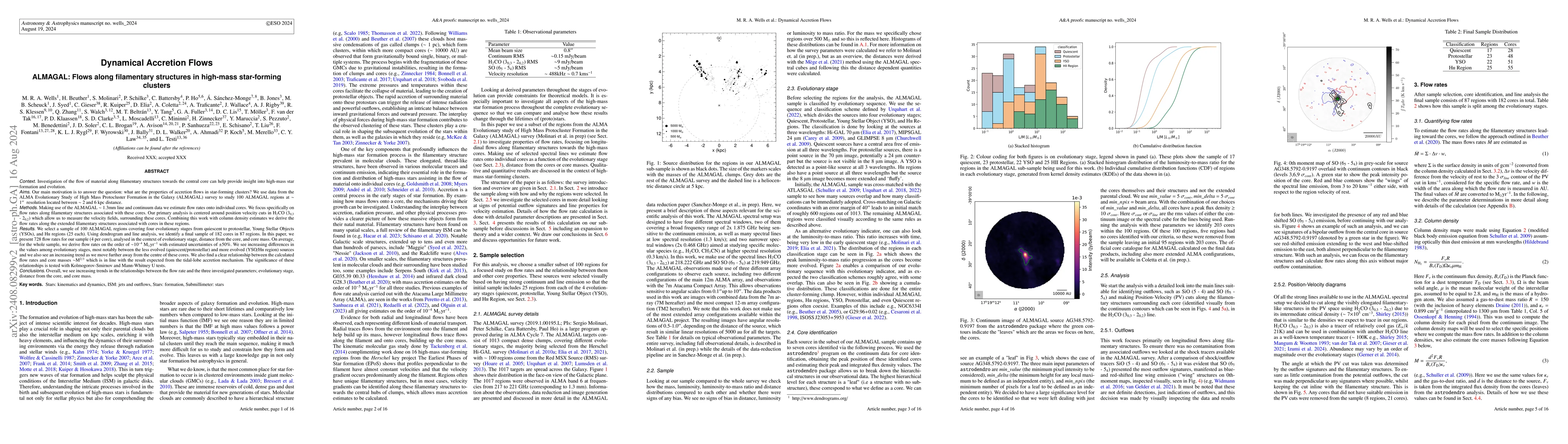 Thumbnail for Dynamical Accretion Flows -- ALMAGAL: Flows along filamentary structures
  in high-mass star-forming clusters