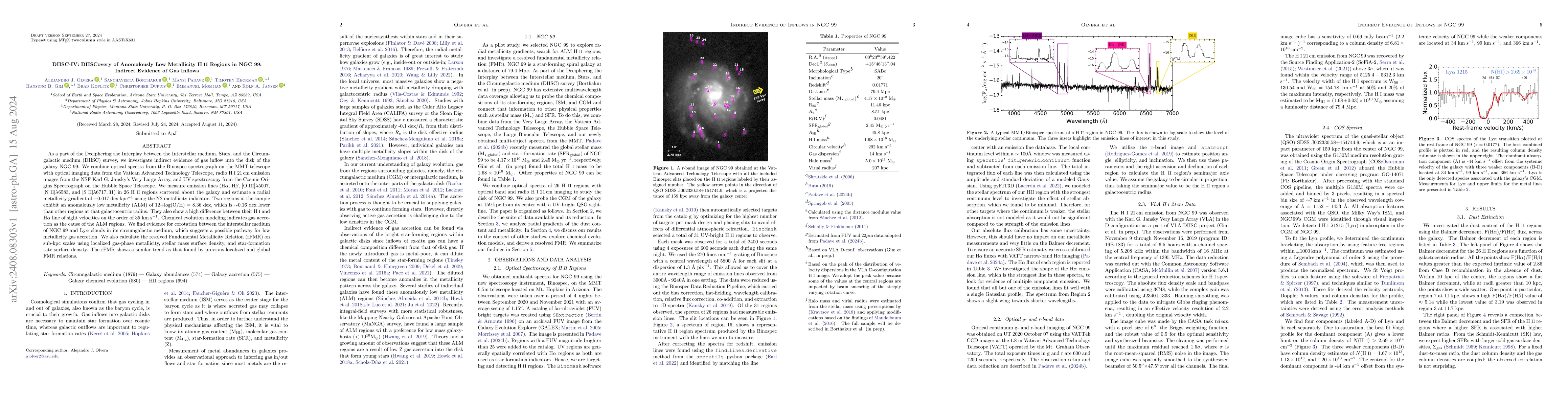 Thumbnail for DIISC-IV: DIISCovery of Anomalously Low Metallicity H II Regions in NGC
  99: Indirect Evidence of Gas Inflows