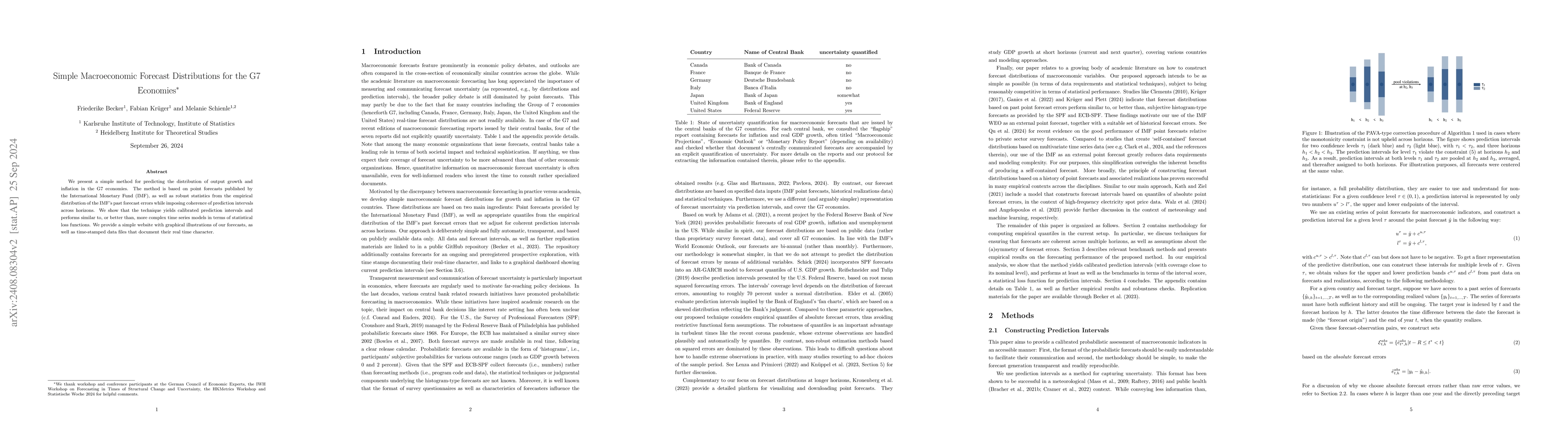 Thumbnail for Simple Macroeconomic Forecast Distributions for the G7 Economies