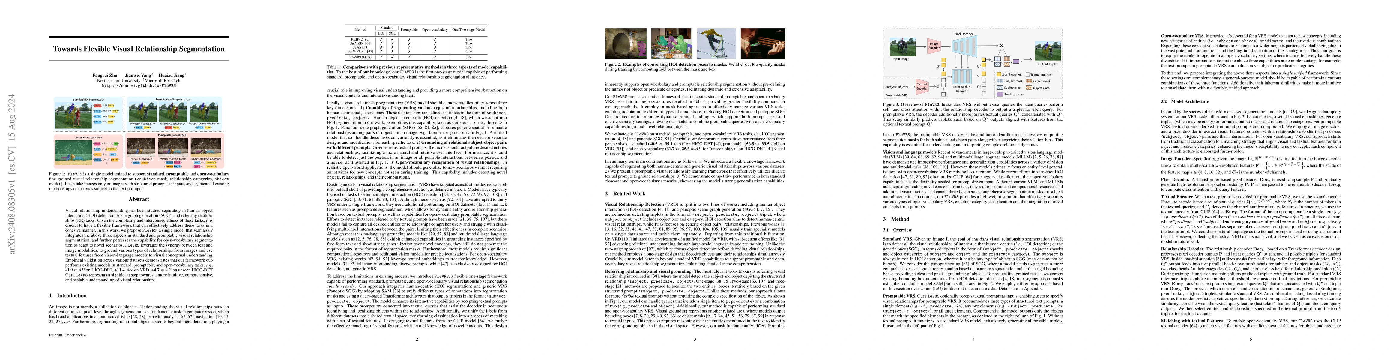 Thumbnail for Towards Flexible Visual Relationship Segmentation