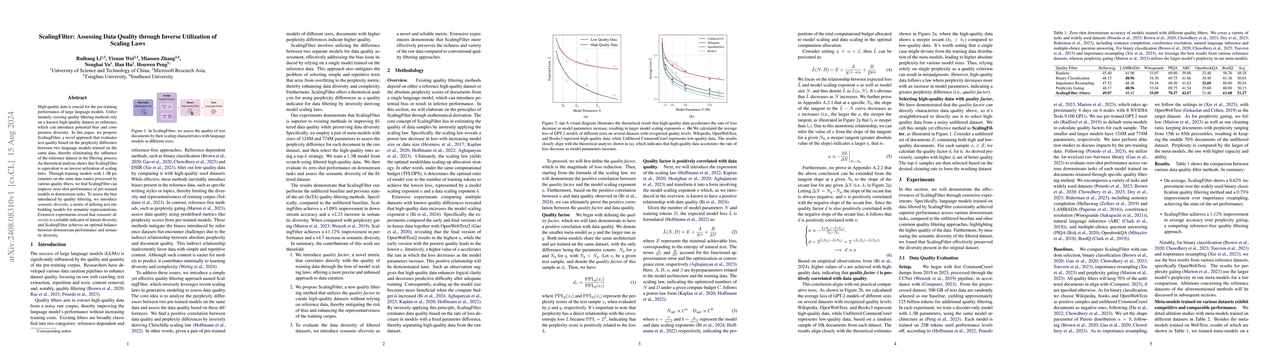 Thumbnail for ScalingFilter: Assessing Data Quality through Inverse Utilization of
  Scaling Laws