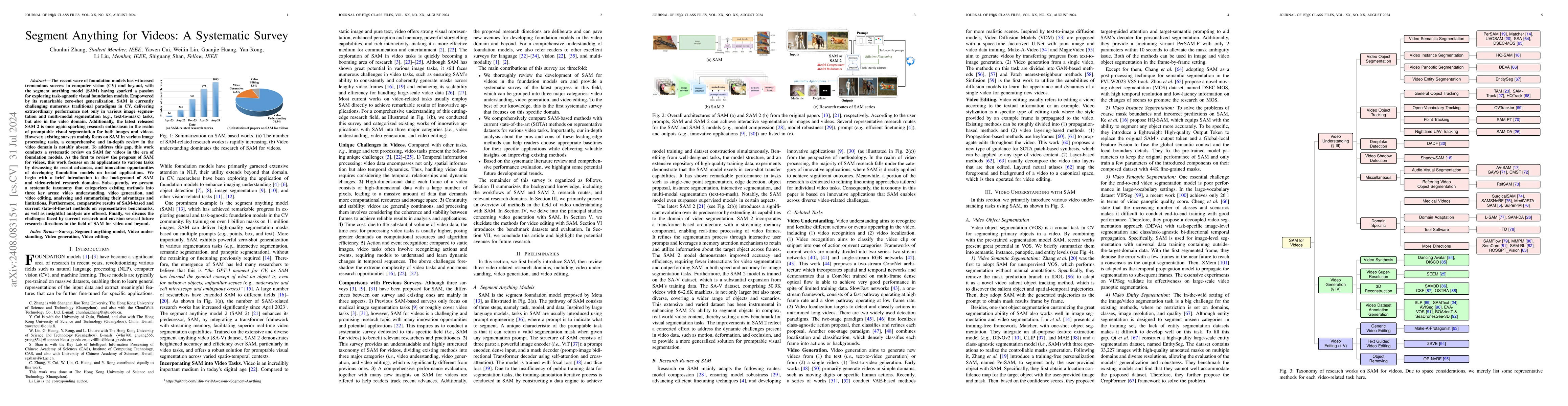 Thumbnail for Segment Anything for Videos: A Systematic Survey