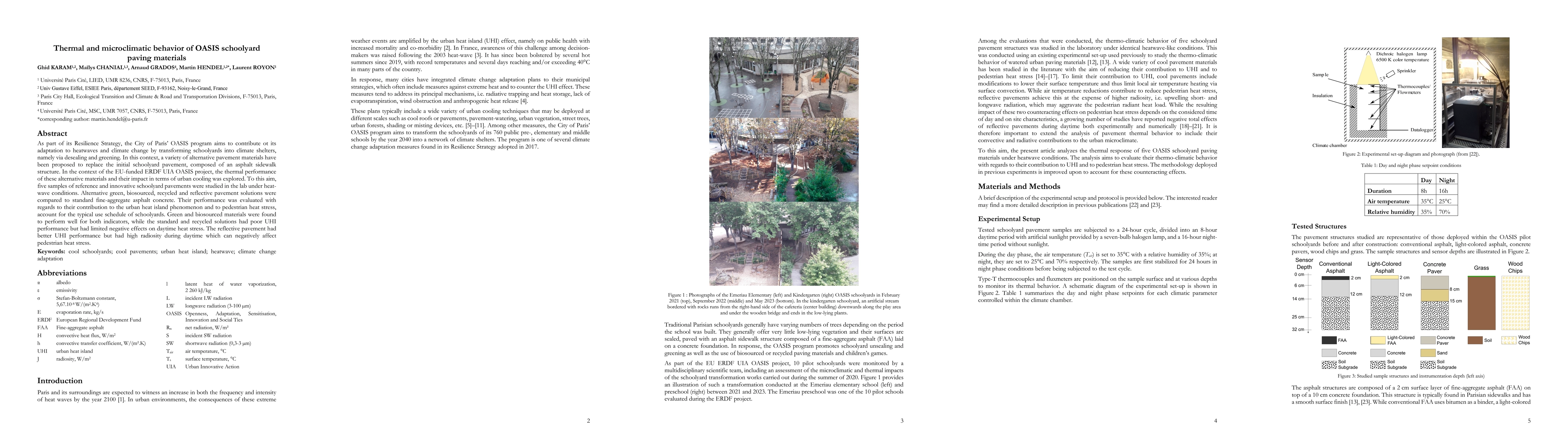 Thumbnail for Thermal and microclimatic behavior of OASIS schoolyard paving materials