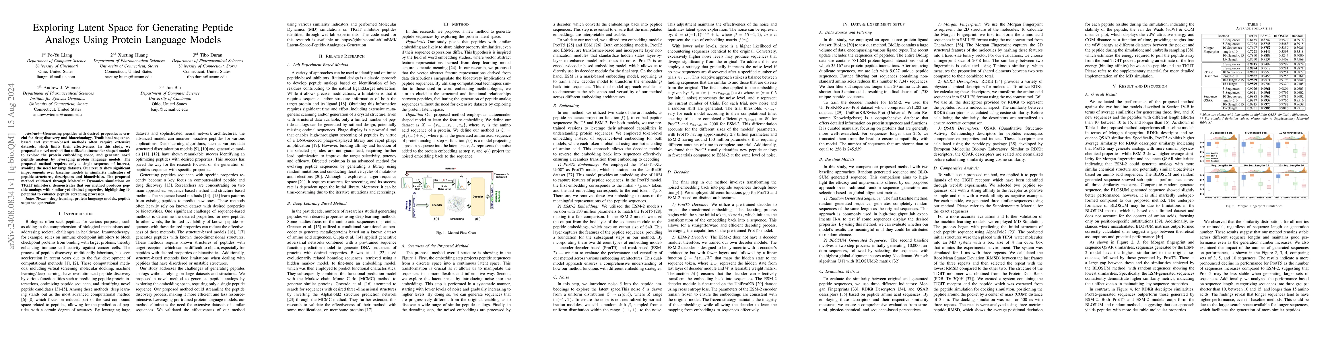Thumbnail for Exploring Latent Space for Generating Peptide Analogs Using Protein
  Language Models