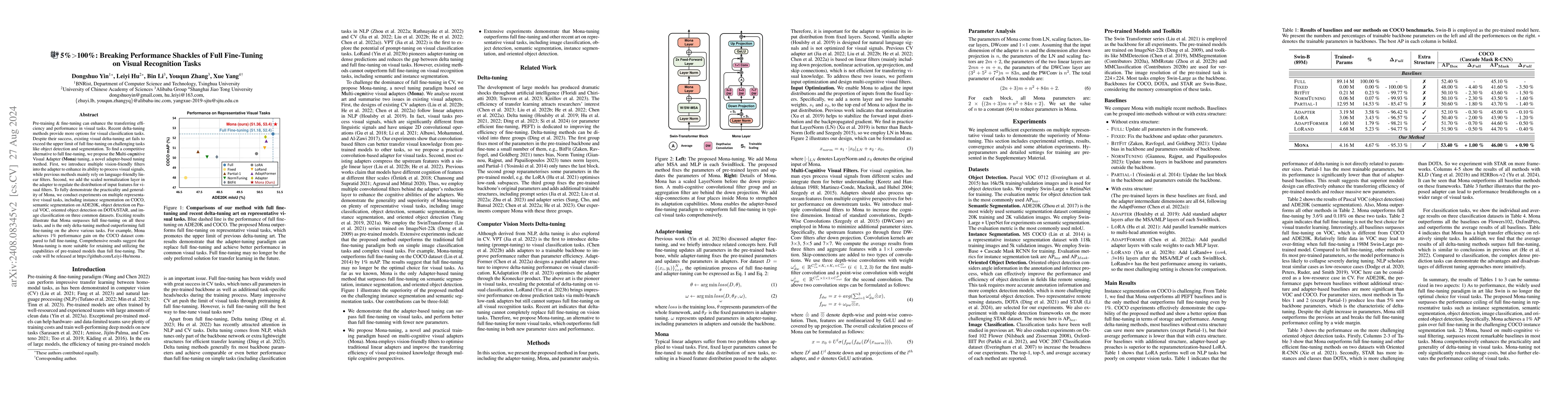 Thumbnail for 5%>100%: Breaking Performance Shackles of Full Fine-Tuning on Visual
  Recognition Tasks