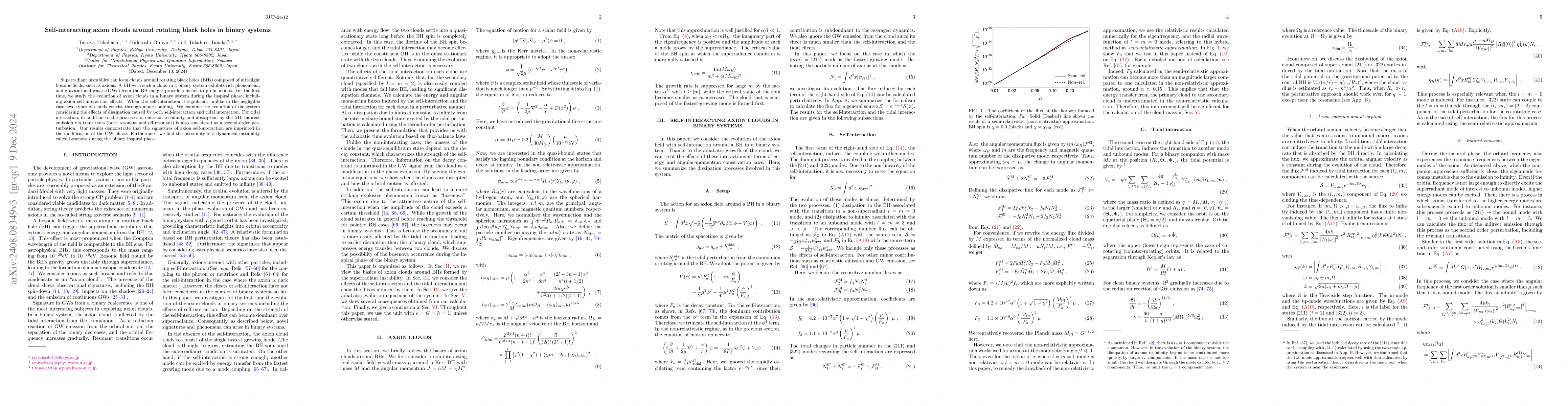 Thumbnail for Self-interacting axion clouds around rotating black holes in binary
  systems