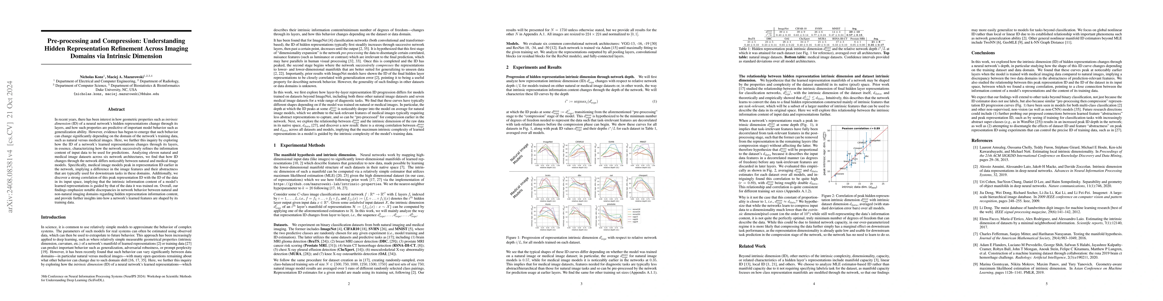 Thumbnail for Pre-processing and Compression: Understanding Hidden Representation
  Refinement Across Imaging Domains via Intrinsic Dimension