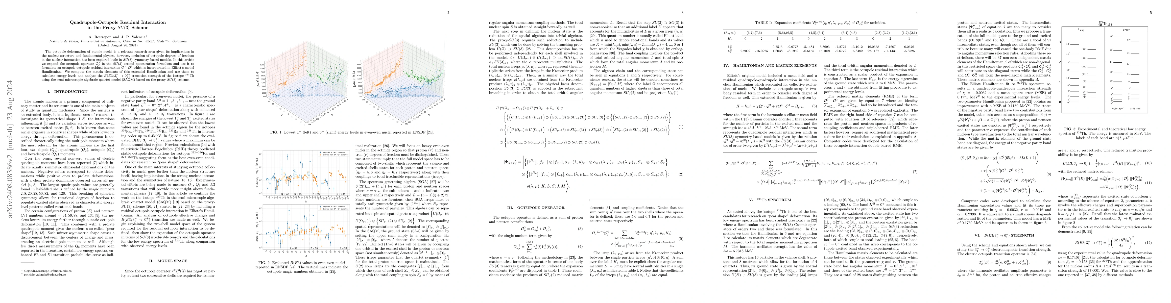 Thumbnail for Quadrupole-Octupole Residual Interaction in the Proxy-$SU(3)$ Scheme