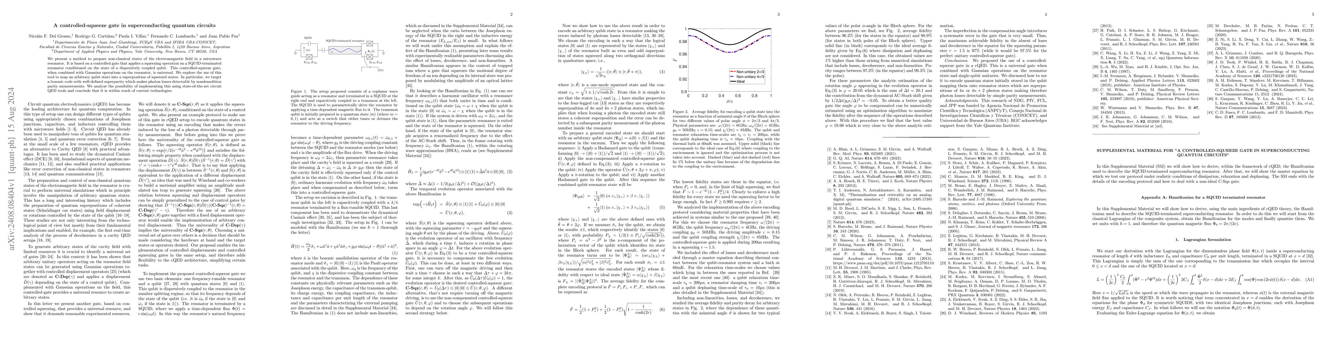 Thumbnail for A controlled-squeeze gate in superconducting quantum circuits