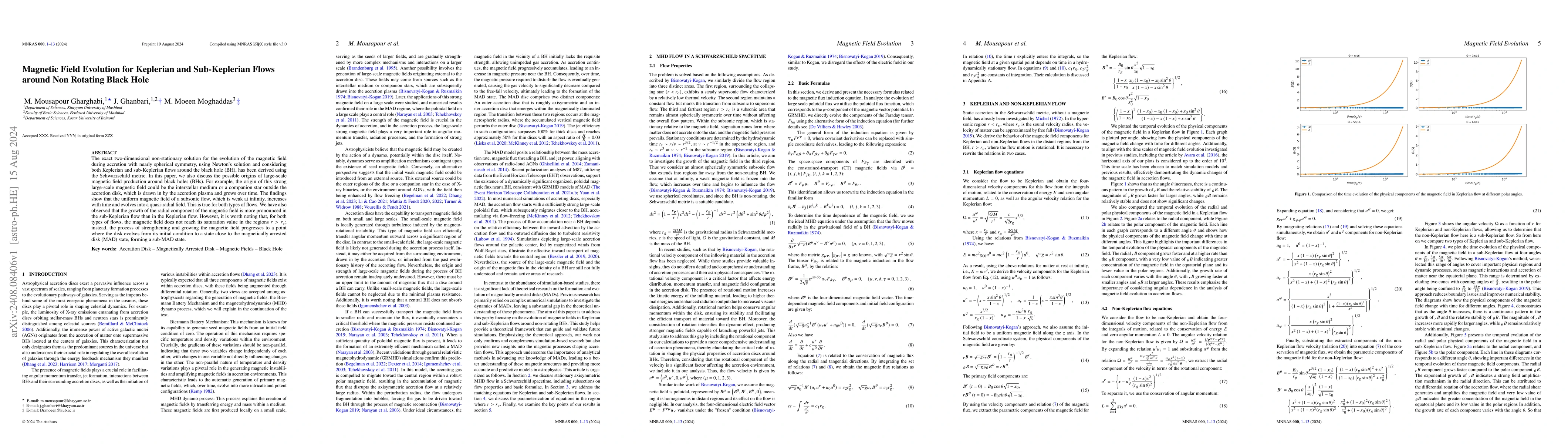 Thumbnail for Magnetic Field Evolution for Keplerian and Sub-Keplerian Flows around
  Non Rotating Black Hole