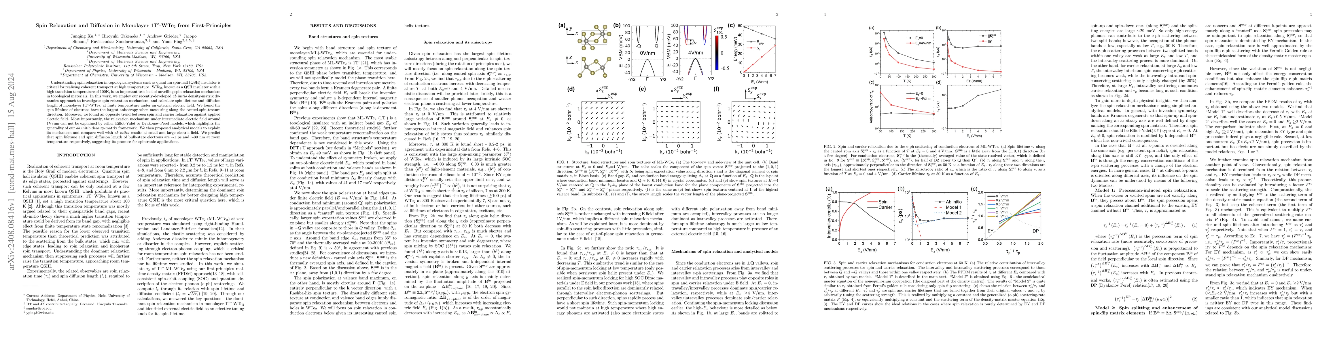 Thumbnail for Spin Relaxation and Diffusion in Monolayer 1T'-WTe$_2$ from
  First-Principles