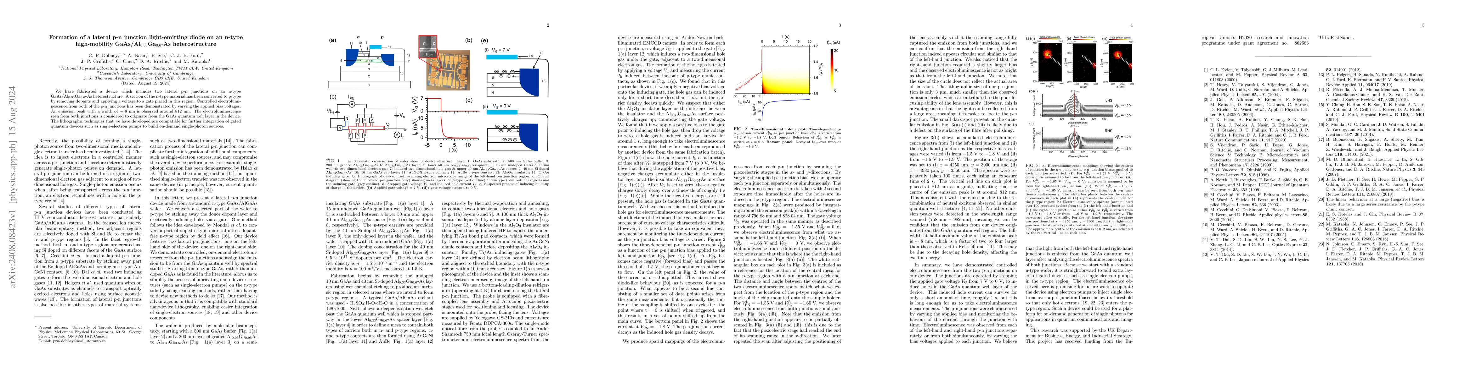 Thumbnail for Formation of a lateral p-n junction light-emitting diode on an n-type
  high-mobility GaAs/Al$_{0.33}$Ga$_{0.67}$As heterostructure