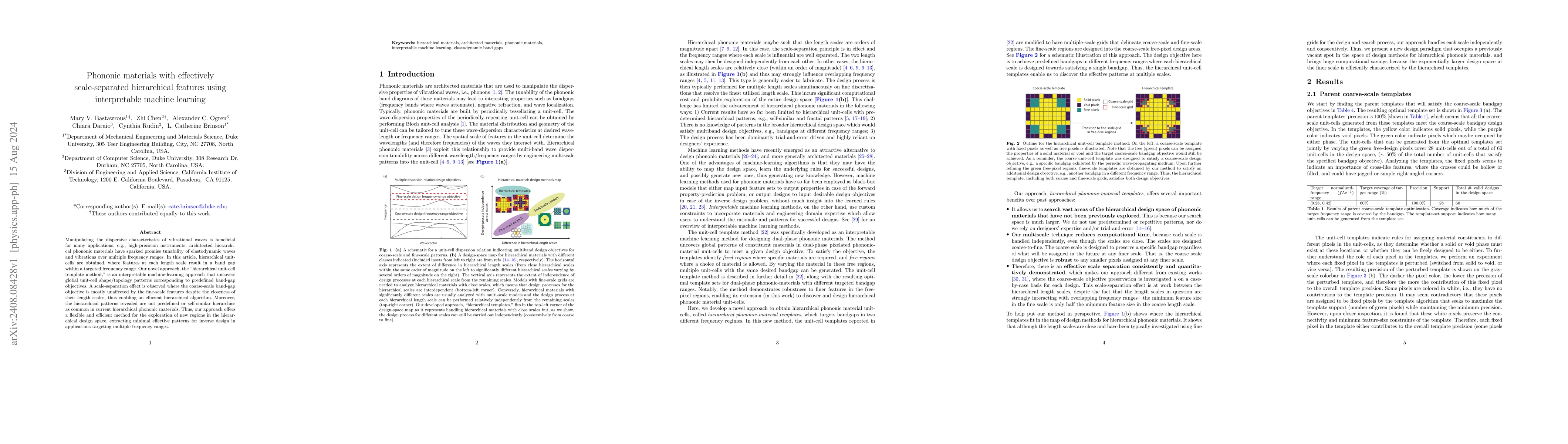 Thumbnail for Phononic materials with effectively scale-separated hierarchical
  features using interpretable machine learning