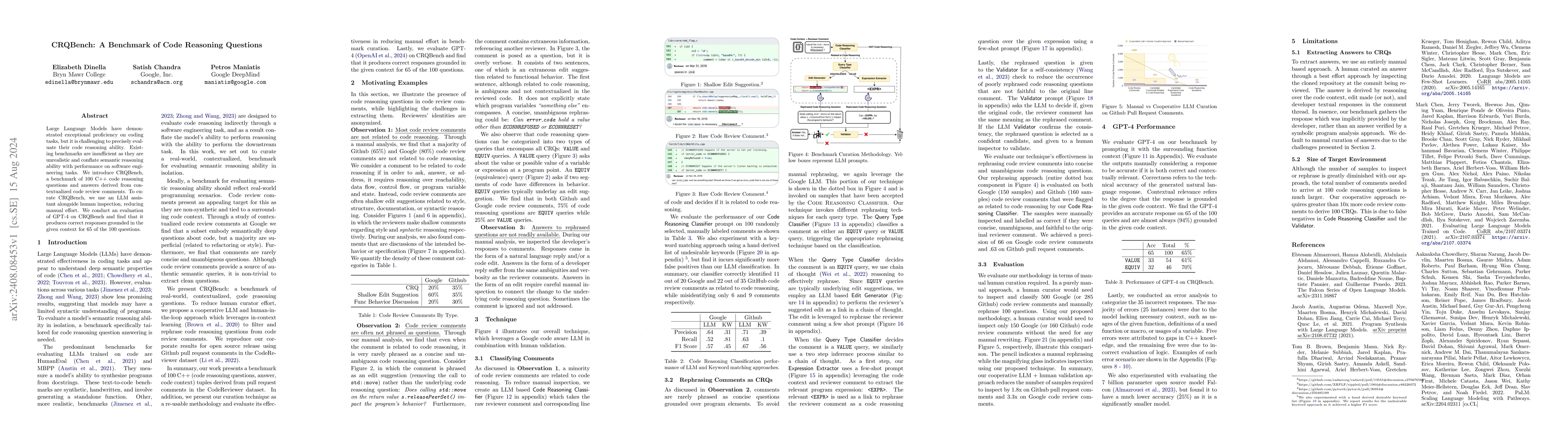 Thumbnail for CRQBench: A Benchmark of Code Reasoning Questions