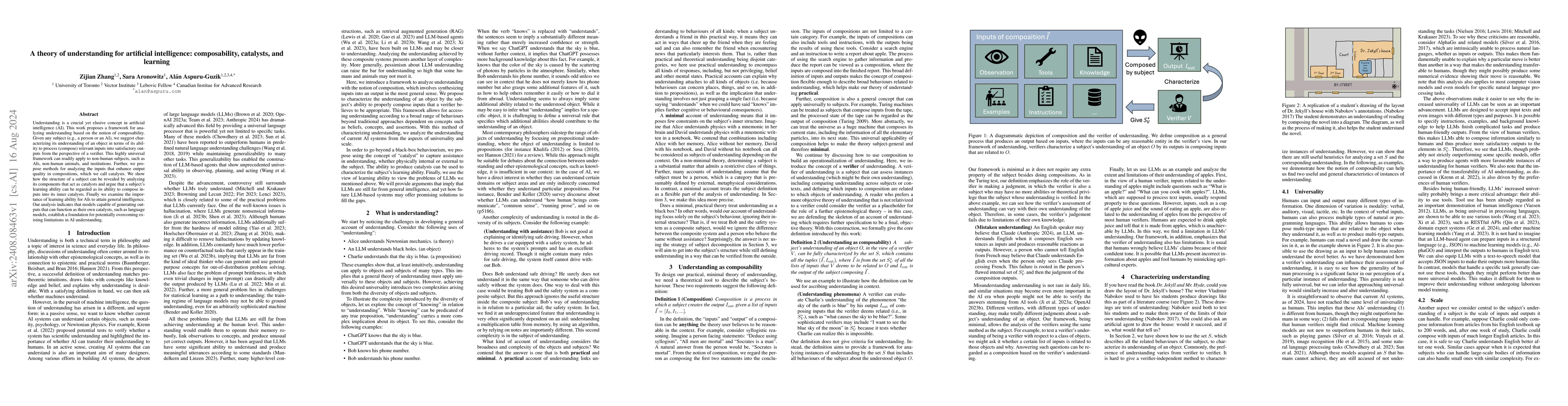 Thumbnail for A theory of understanding for artificial intelligence: composability,
  catalysts, and learning