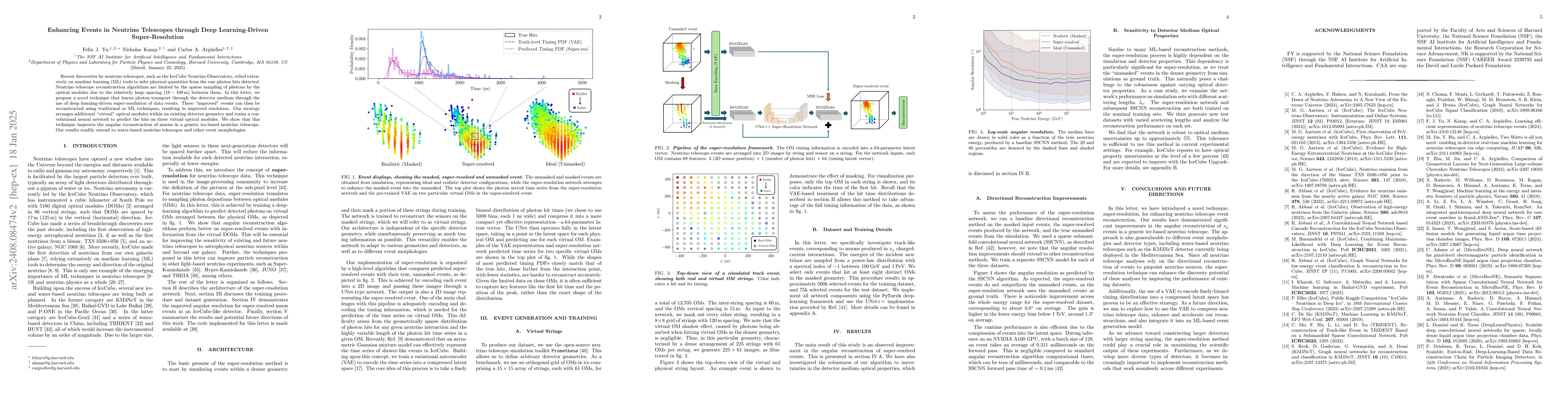 Thumbnail for Enhancing Events in Neutrino Telescopes through Deep Learning-Driven
  Super-Resolution