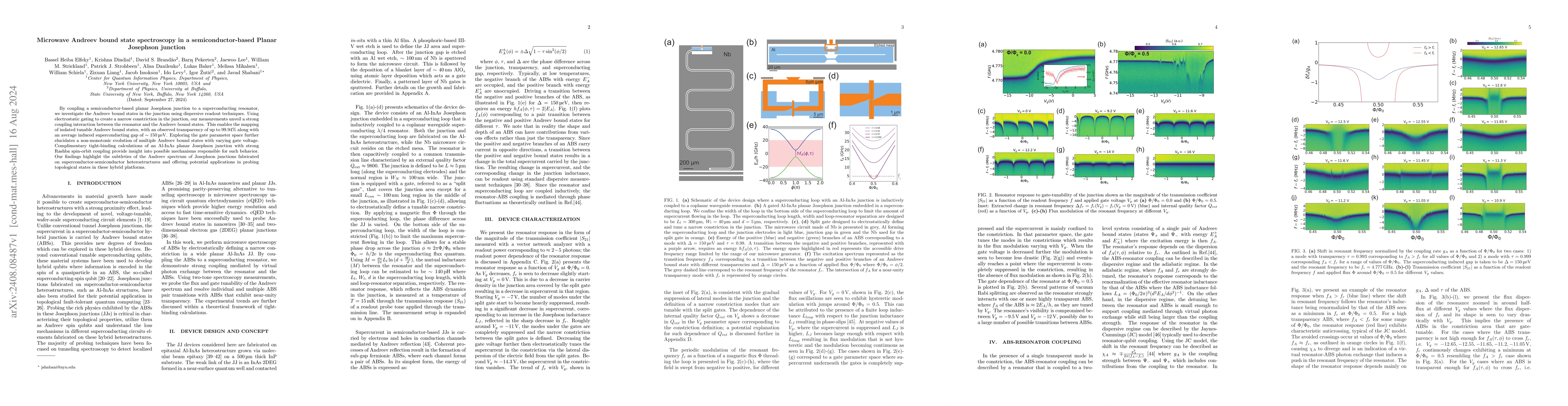 Thumbnail for Microwave Andreev bound state spectroscopy in a semiconductor-based
  Planar Josephson junction