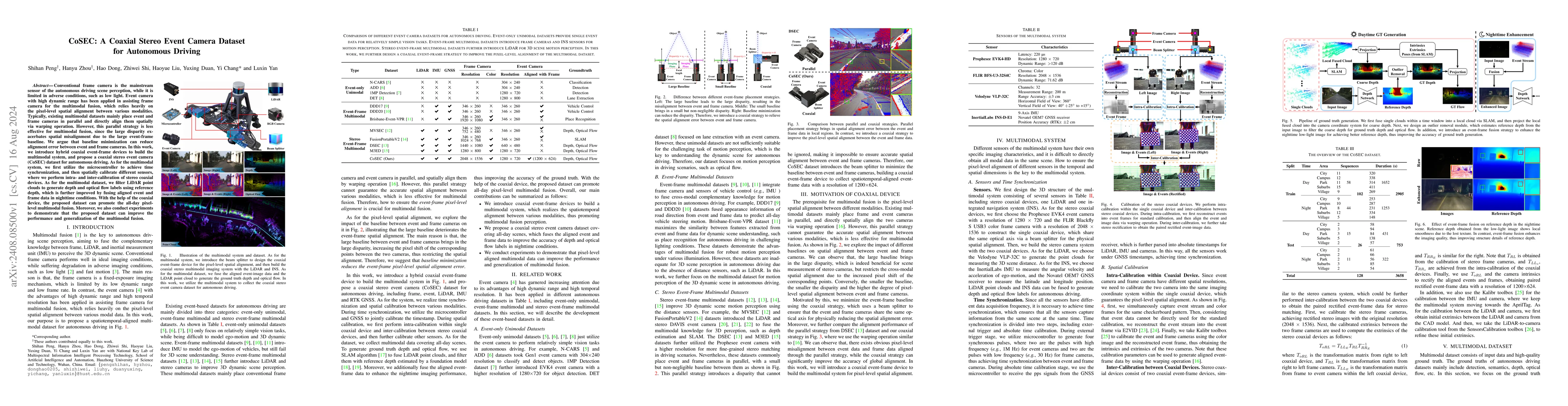 Thumbnail for CoSEC: A Coaxial Stereo Event Camera Dataset for Autonomous Driving