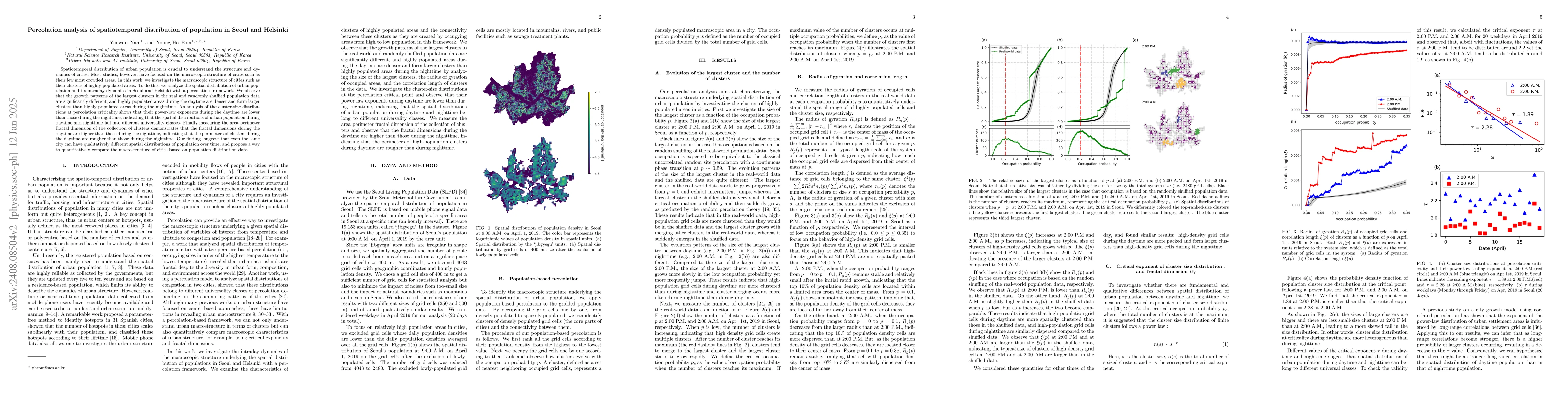 Thumbnail for Percolation analysis of spatio-temporal distribution of population in
  Seoul and Helsinki