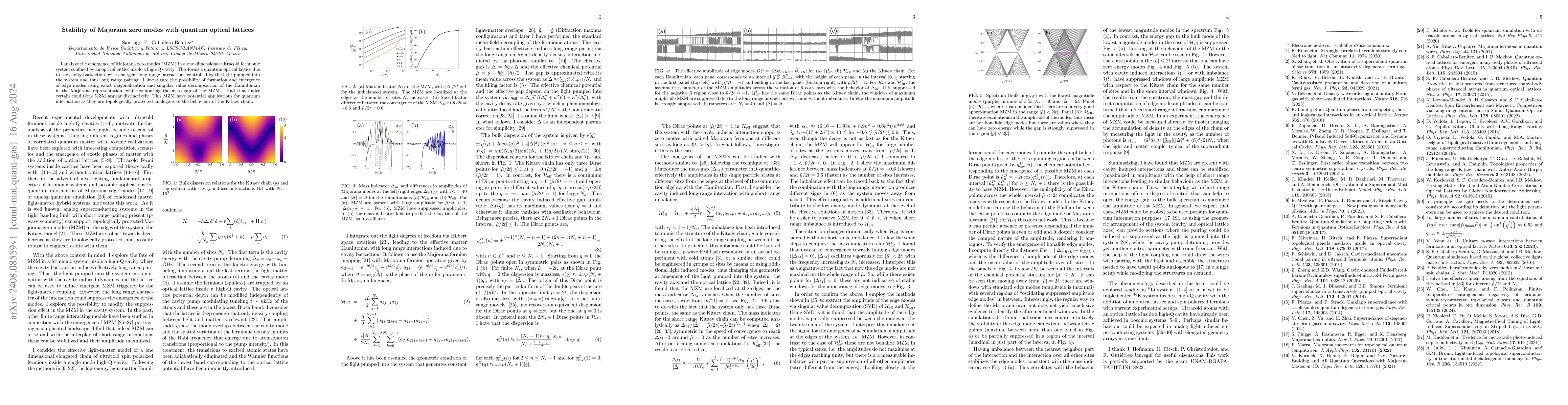 Thumbnail for Stability of Majorana zero modes with quantum optical lattices