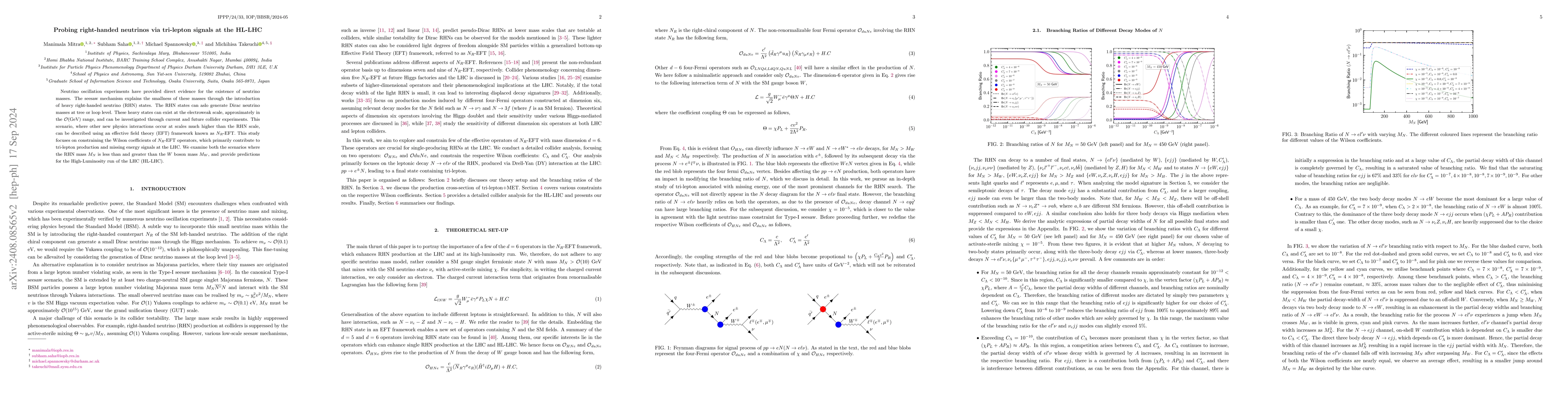 Thumbnail for Probing right-handed neutrinos via tri-lepton signals at the HL-LHC