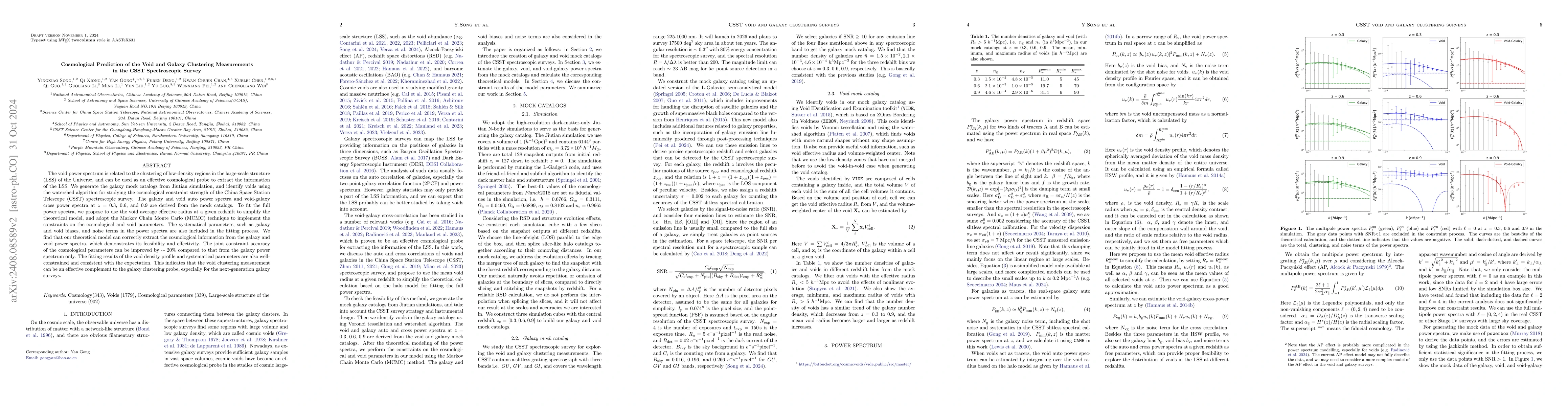 Thumbnail for Cosmological Prediction of the Void and Galaxy Clustering Measurements
  in the CSST Spectroscopic Survey
