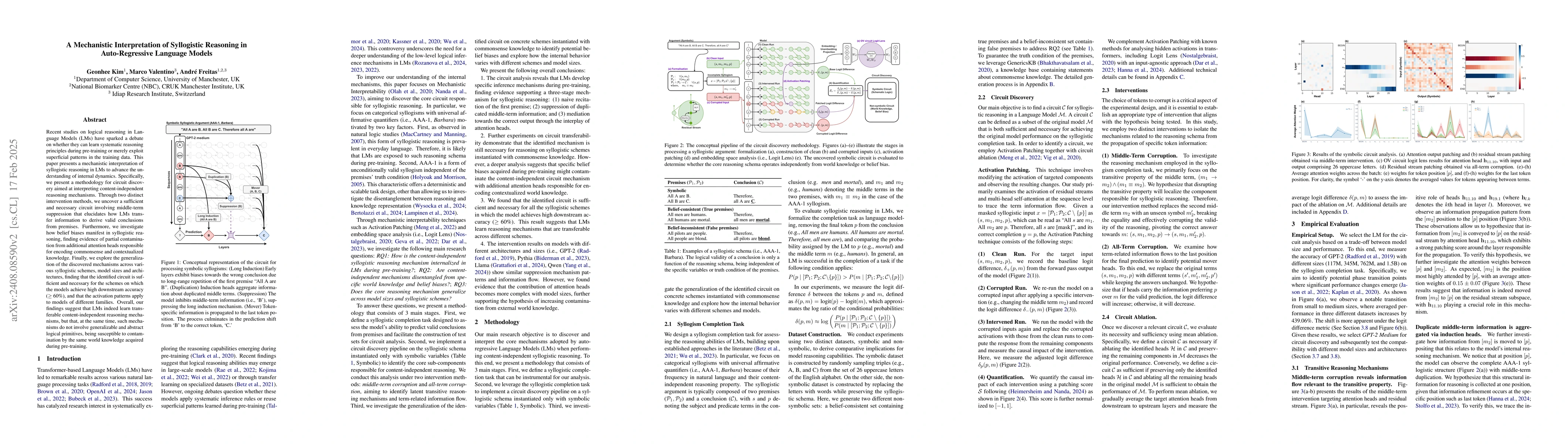 Thumbnail for A Mechanistic Interpretation of Syllogistic Reasoning in Auto-Regressive
  Language Models