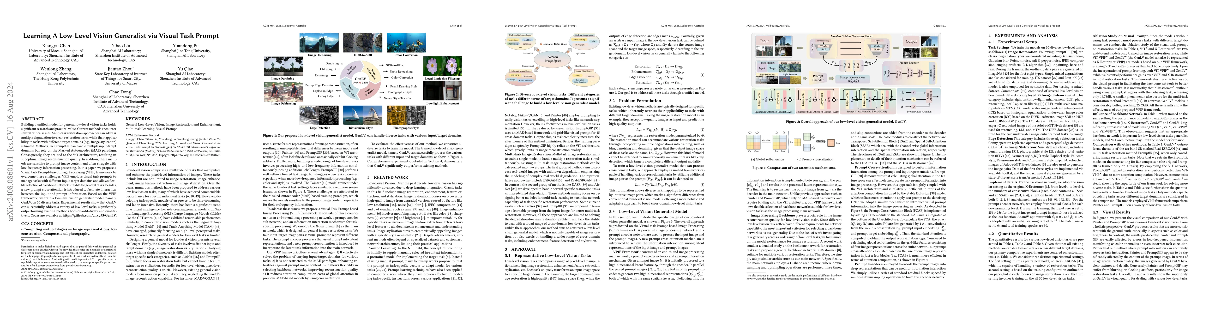 Thumbnail for Learning A Low-Level Vision Generalist via Visual Task Prompt