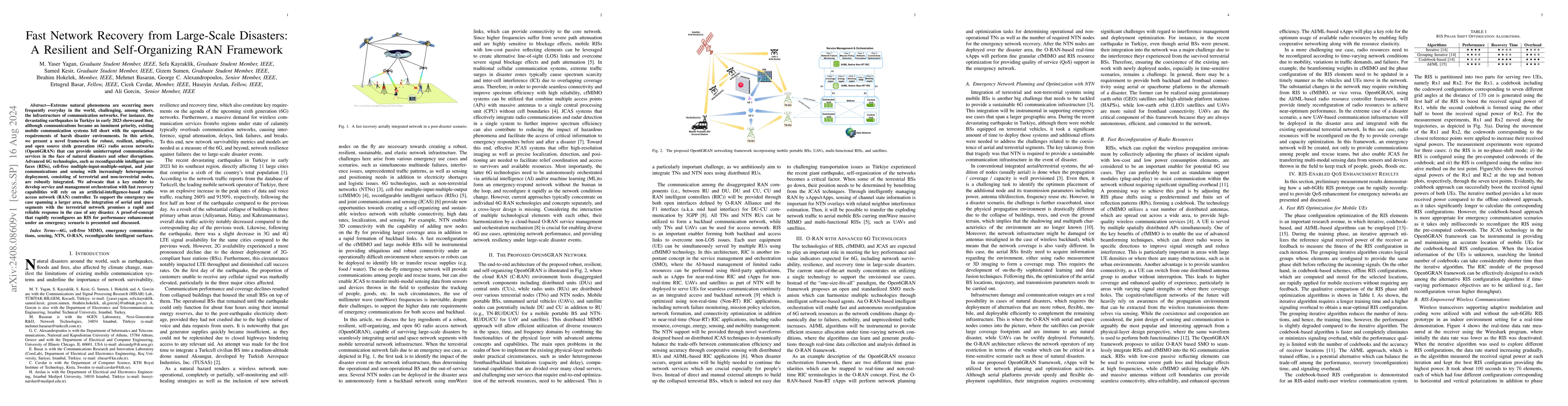 Thumbnail for Fast Network Recovery from Large-Scale Disasters: A Resilient and
  Self-Organizing RAN Framework