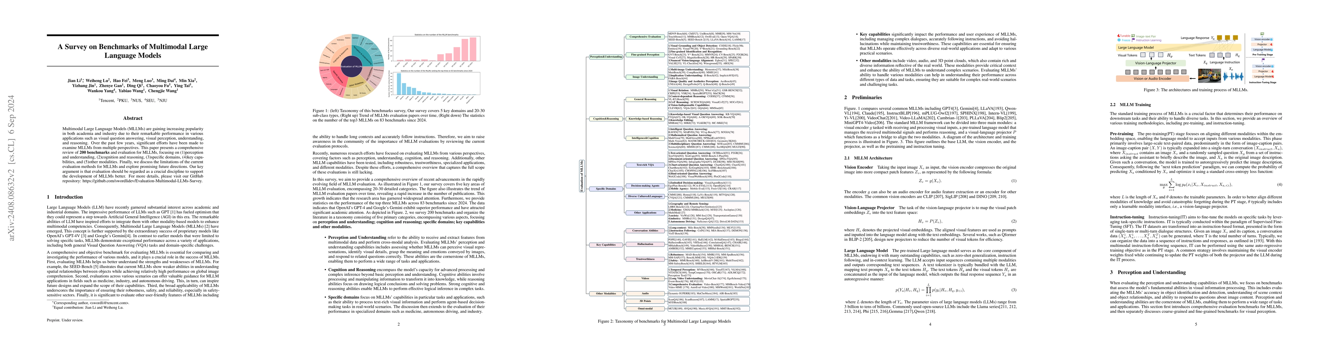 Thumbnail for A Survey on Benchmarks of Multimodal Large Language Models