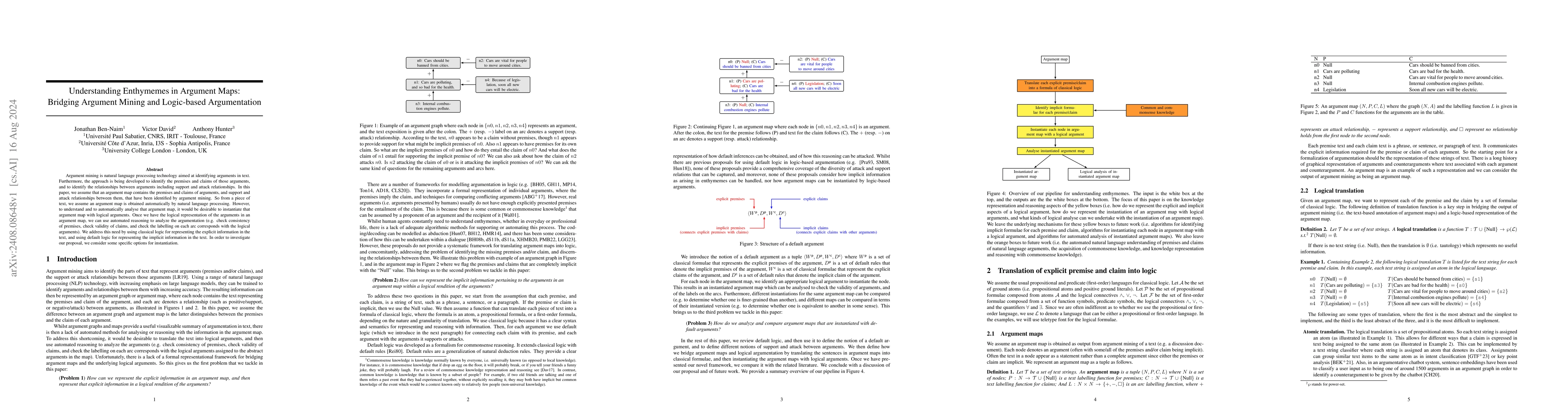 Thumbnail for Understanding Enthymemes in Argument Maps: Bridging Argument Mining and
  Logic-based Argumentation