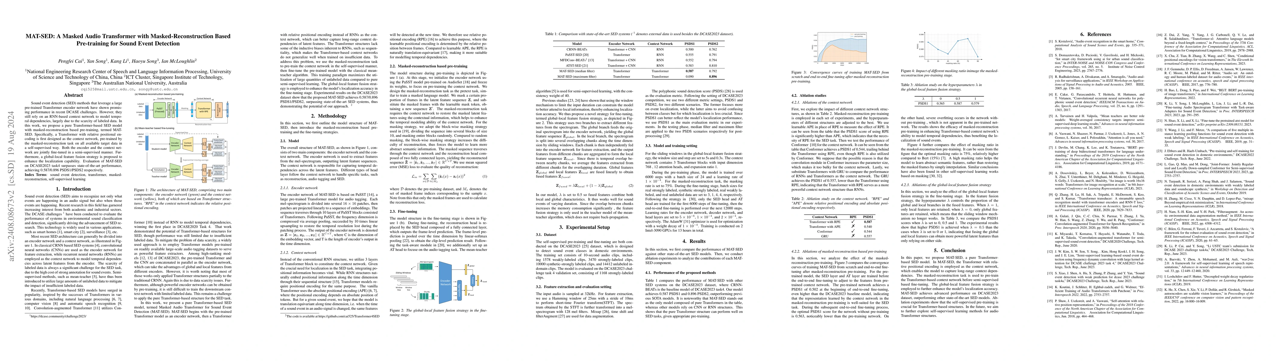 Thumbnail for MAT-SED: A Masked Audio Transformer with Masked-Reconstruction Based
  Pre-training for Sound Event Detection