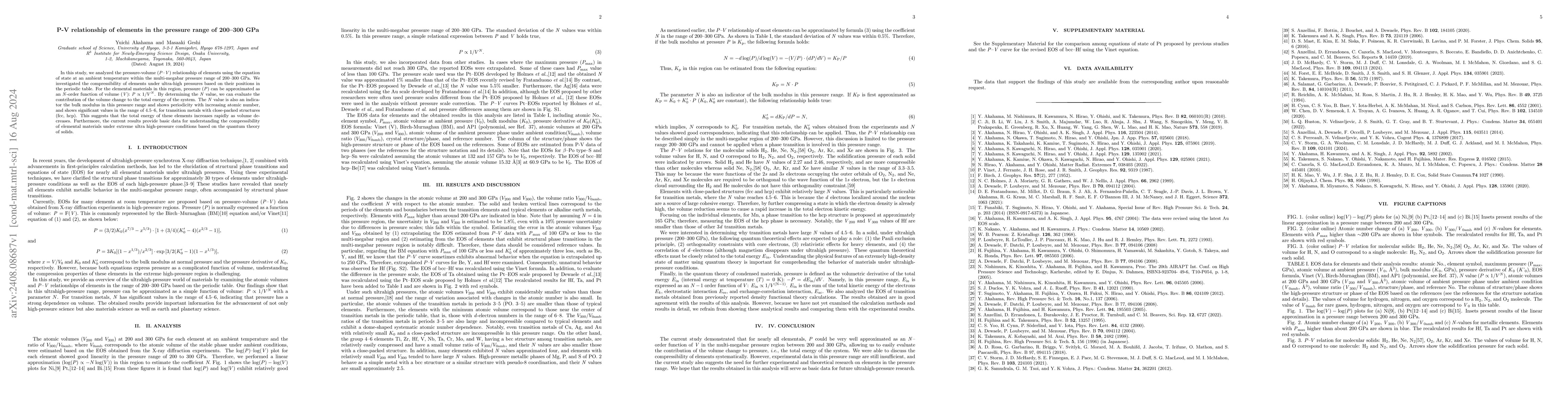Thumbnail for P-V relationship of elements in the pressure range of 200-300 GPa