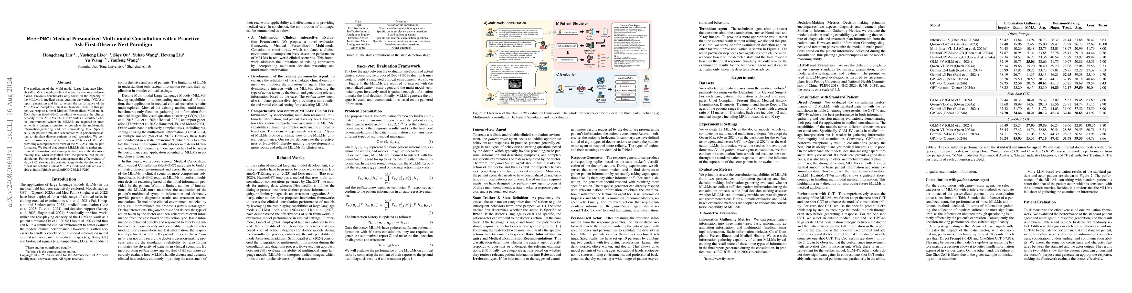 Thumbnail for Med-PMC: Medical Personalized Multi-modal Consultation with a Proactive
  Ask-First-Observe-Next Paradigm
