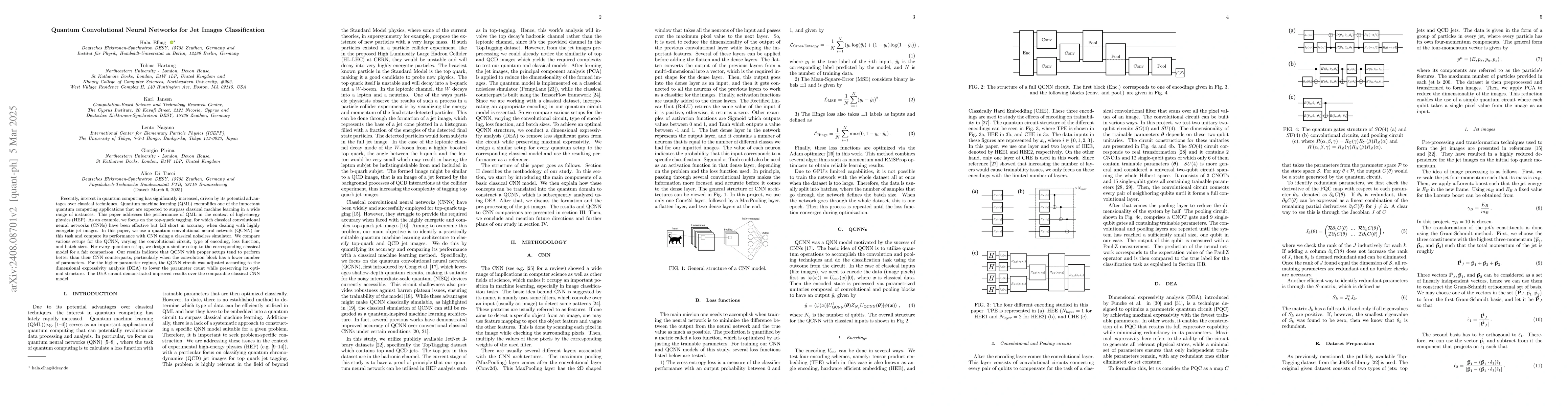Thumbnail for Quantum convolutional neural networks for jet images classification