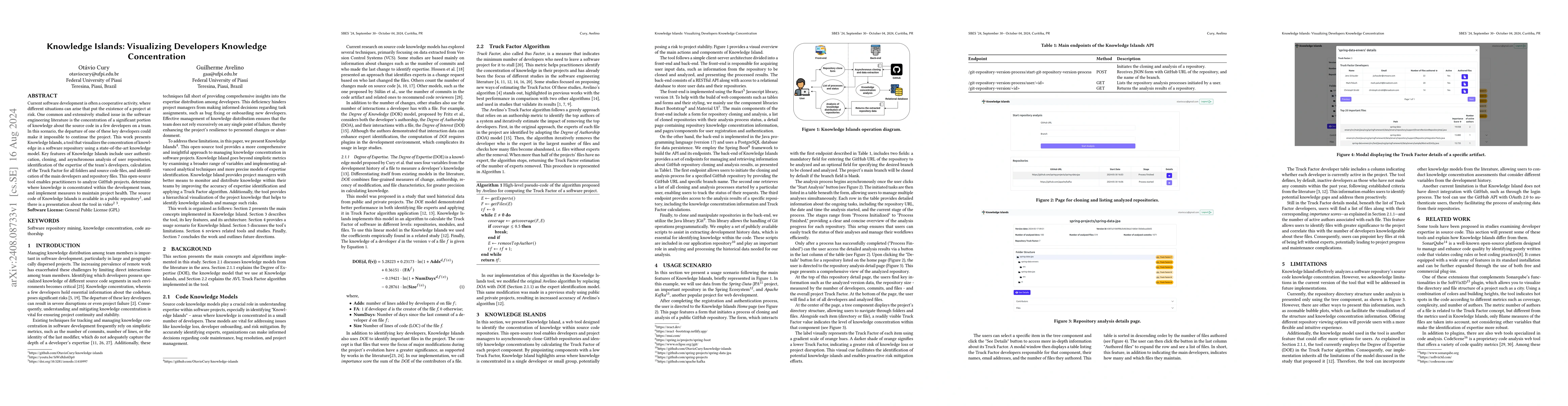 Thumbnail for Knowledge Islands: Visualizing Developers Knowledge Concentration