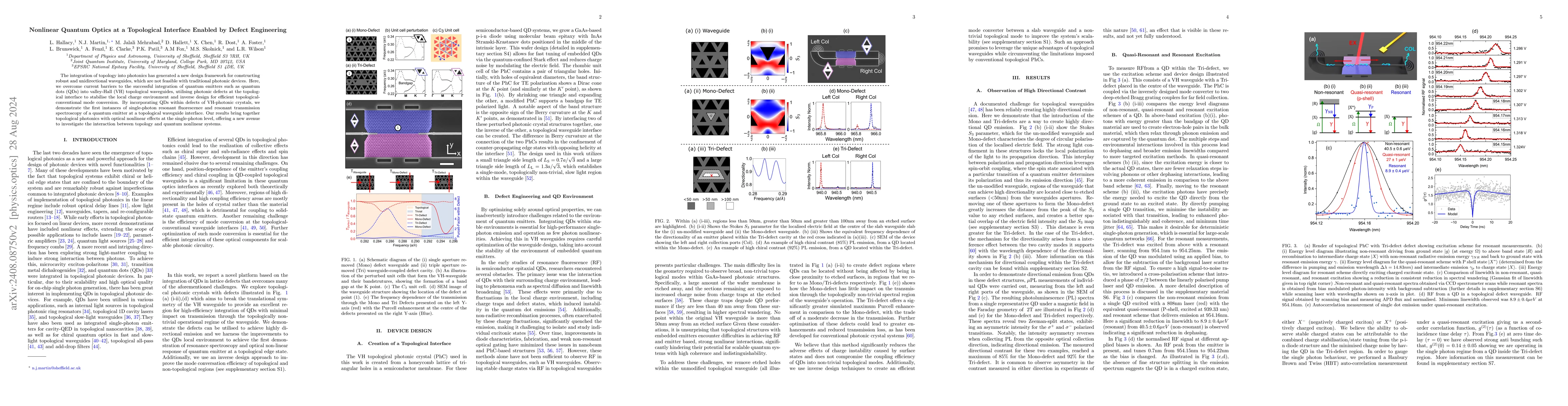 Thumbnail for Nonlinear Quantum Optics at a Topological Interface Enabled by Defect
  Engineering