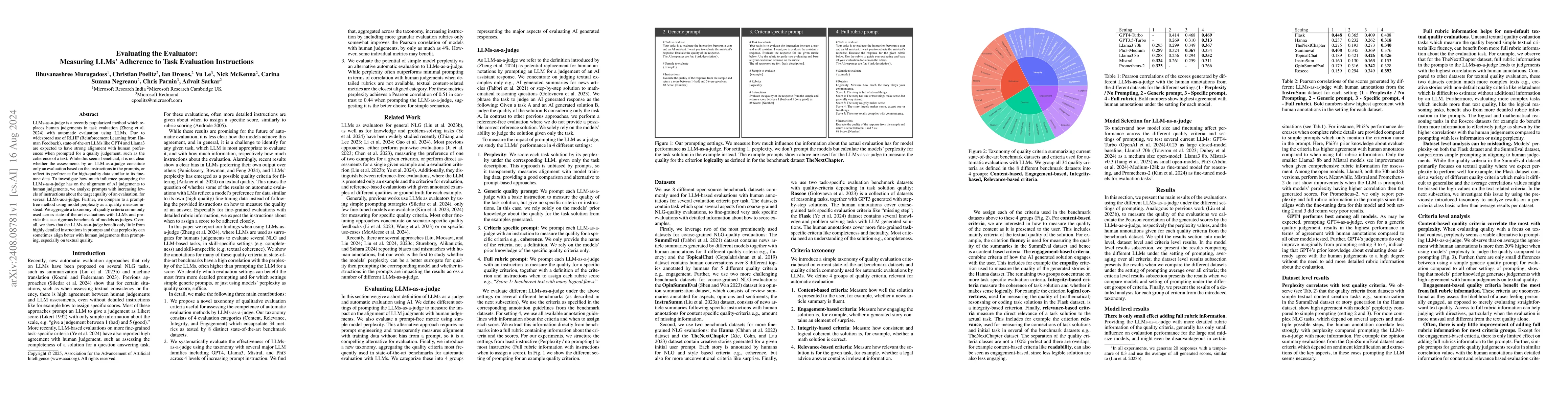 Thumbnail for Evaluating the Evaluator: Measuring LLMs' Adherence to Task Evaluation
  Instructions