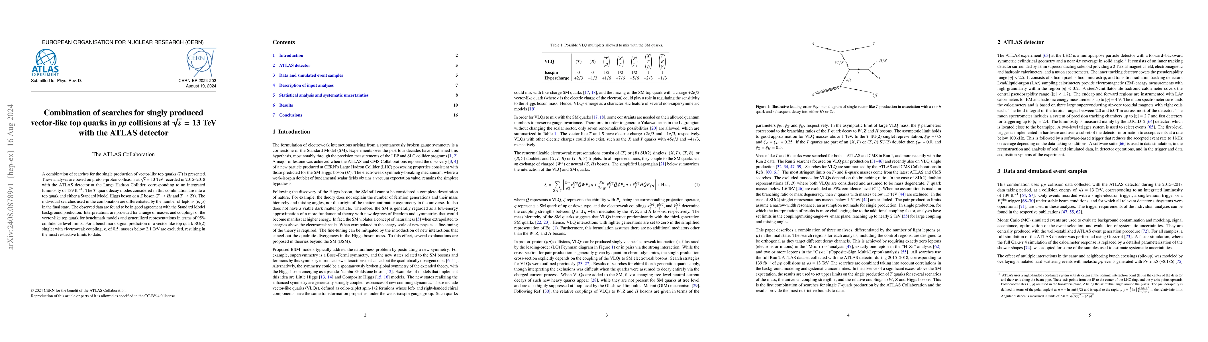 Thumbnail for Combination of searches for singly produced vector-like top quarks in pp
  collisions at $\sqrt{s} = 13$ TeV with the ATLAS detector