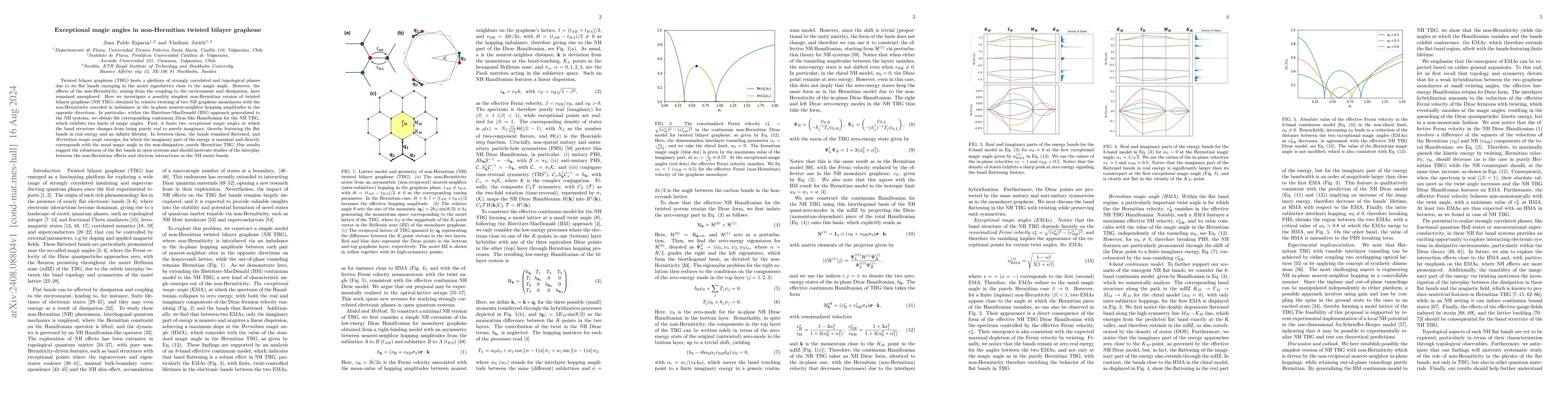 Thumbnail for Exceptional magic angles in non-Hermitian twisted bilayer graphene