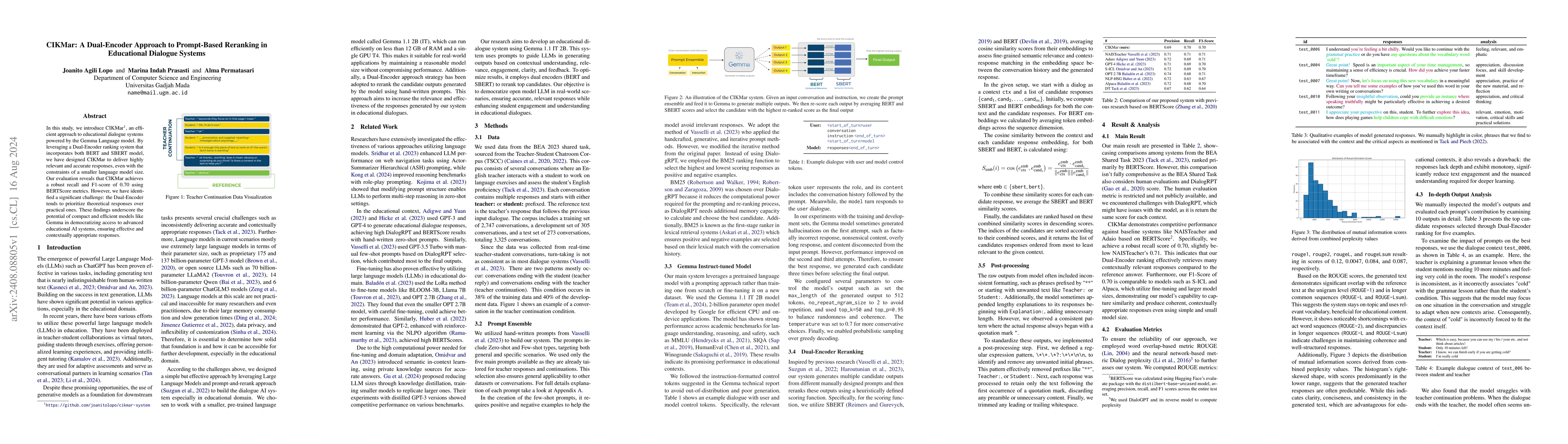 Thumbnail for CIKMar: A Dual-Encoder Approach to Prompt-Based Reranking in Educational
  Dialogue Systems