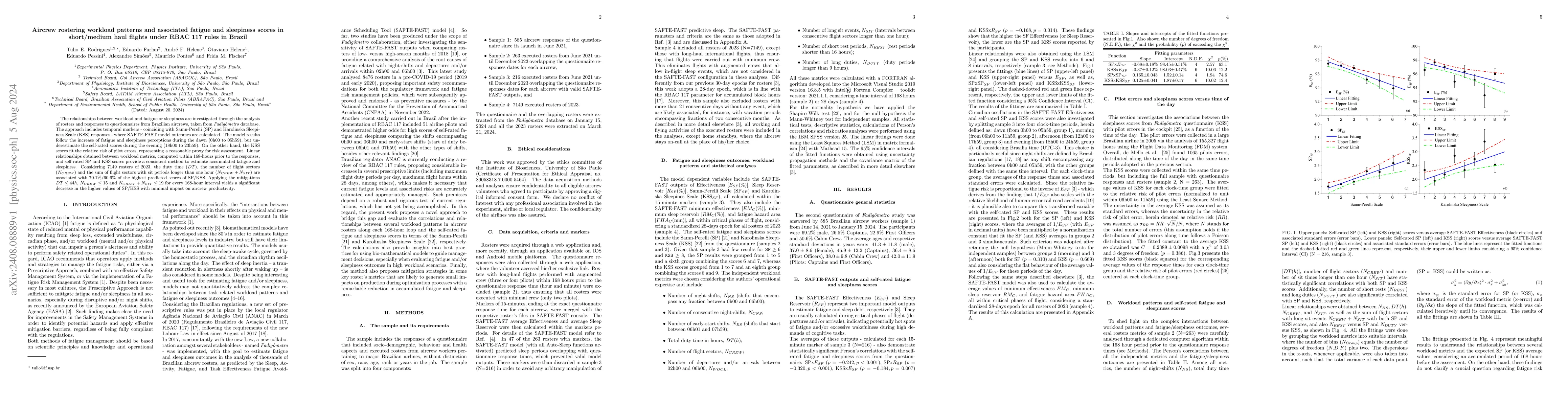Thumbnail for Aircrew rostering workload patterns and associated fatigue and
  sleepiness scores in short/medium haul flights under RBAC 117 rules in Brazil