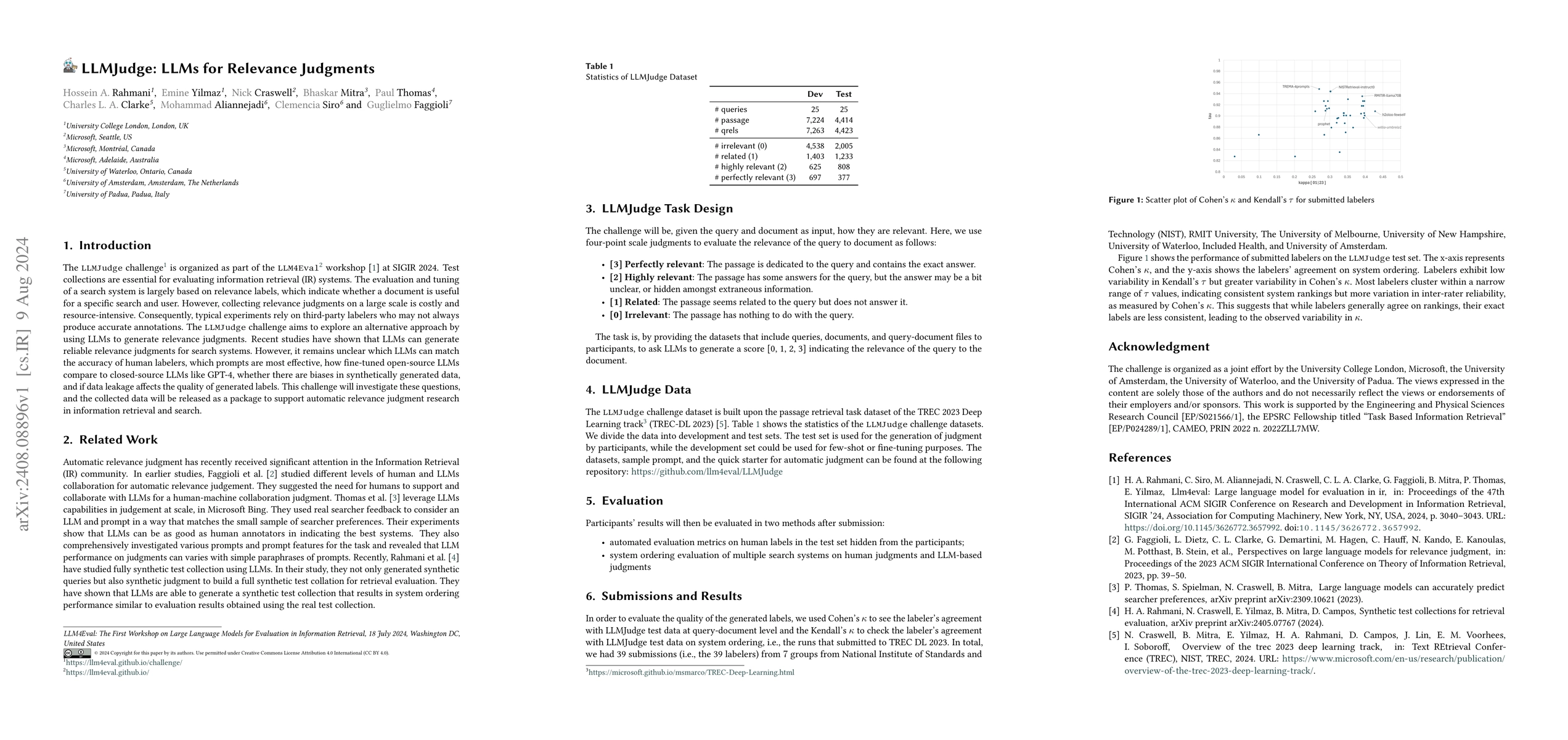 Thumbnail for LLMJudge: LLMs for Relevance Judgments