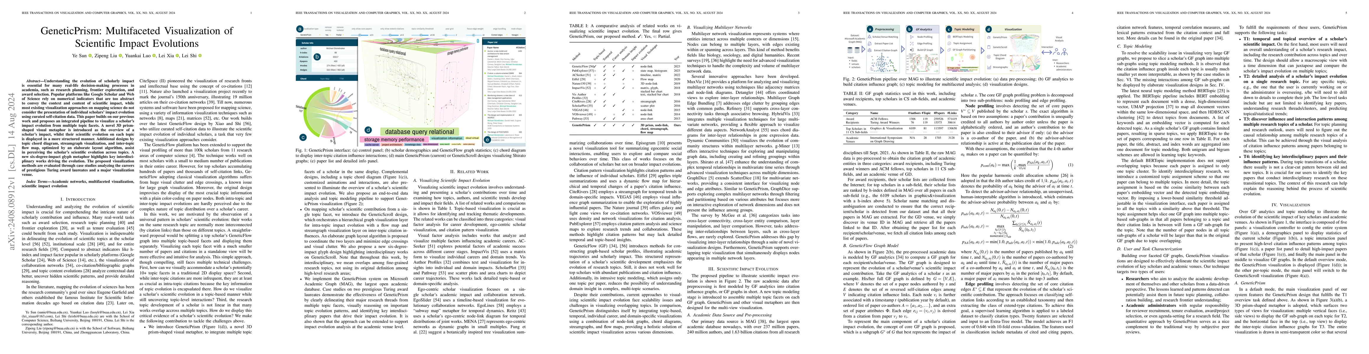 Thumbnail for GeneticPrism: Multifaceted Visualization of Scientific Impact Evolutions