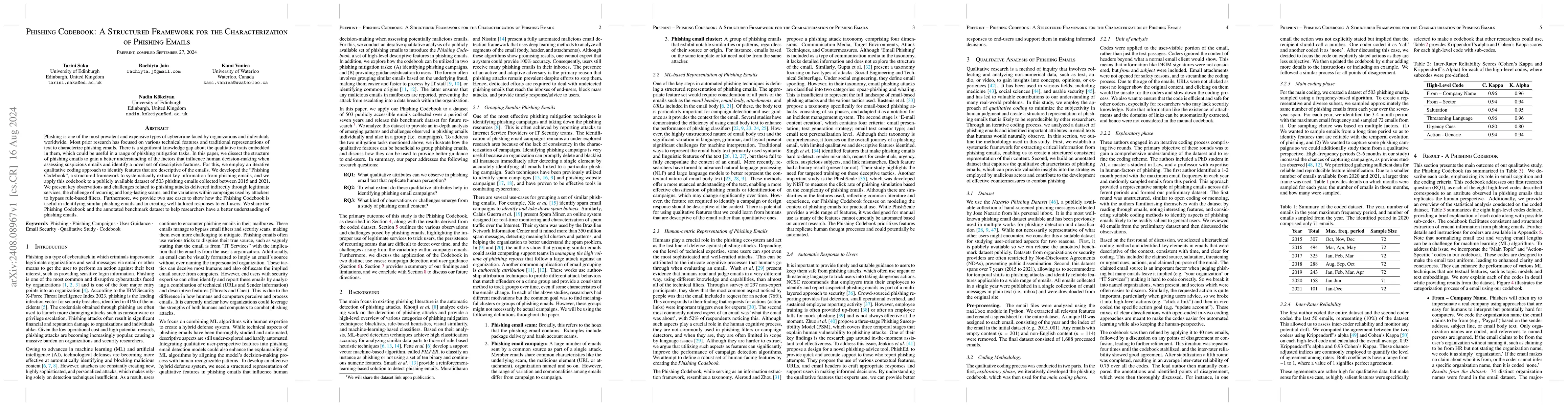 Thumbnail for Phishing Codebook: A Structured Framework for the Characterization of
  Phishing Emails