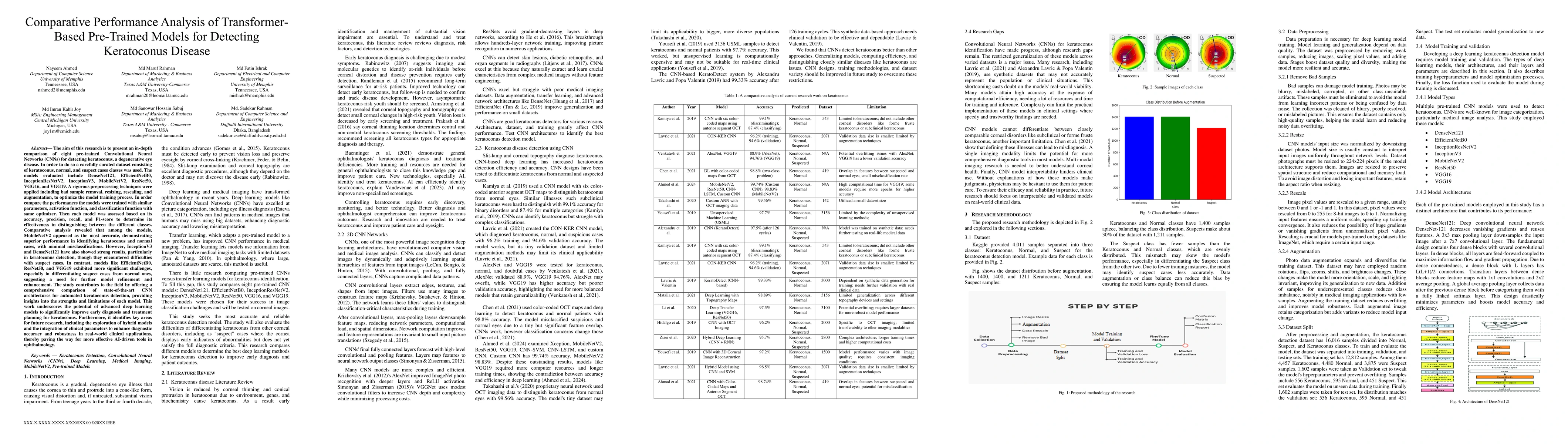 Thumbnail for Comparative Performance Analysis of Transformer-Based Pre-Trained Models
  for Detecting Keratoconus Disease