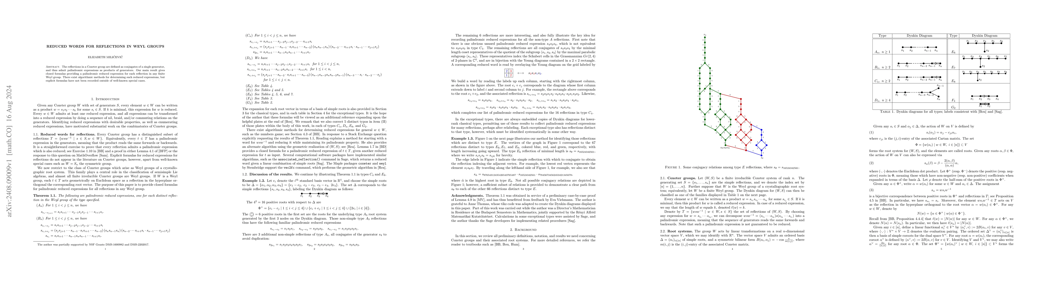 Thumbnail for Reduced words for reflections in Weyl groups